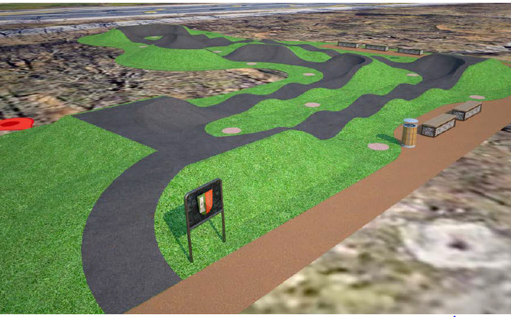 Am Computer erstellte Visualisierung des Pumptracks mit einem geteerten Rundweg in einer grünen, hügeligen Landschaft